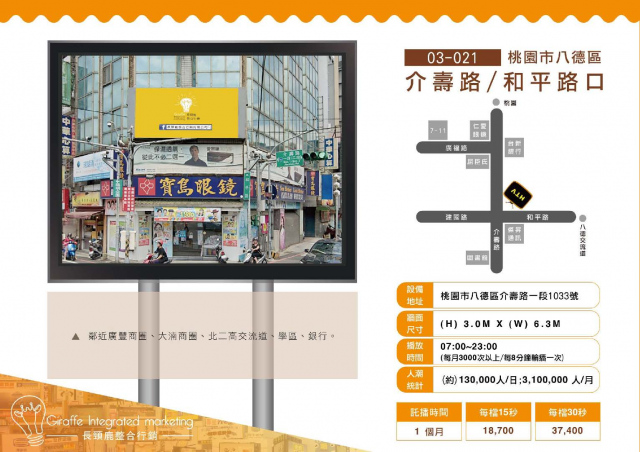 桃園市八德區介壽路/和平路口戶外LED電視牆